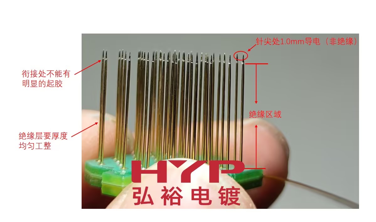 金價(jià)攀升，電子連接器滾鍍金需求是否可被替代？